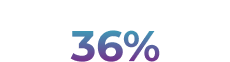 Mean factor IX activity icon Mean factor IX activity icon
