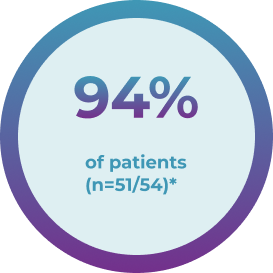 Eliminiate factor IX activity icon Eliminate factor IX activity icon